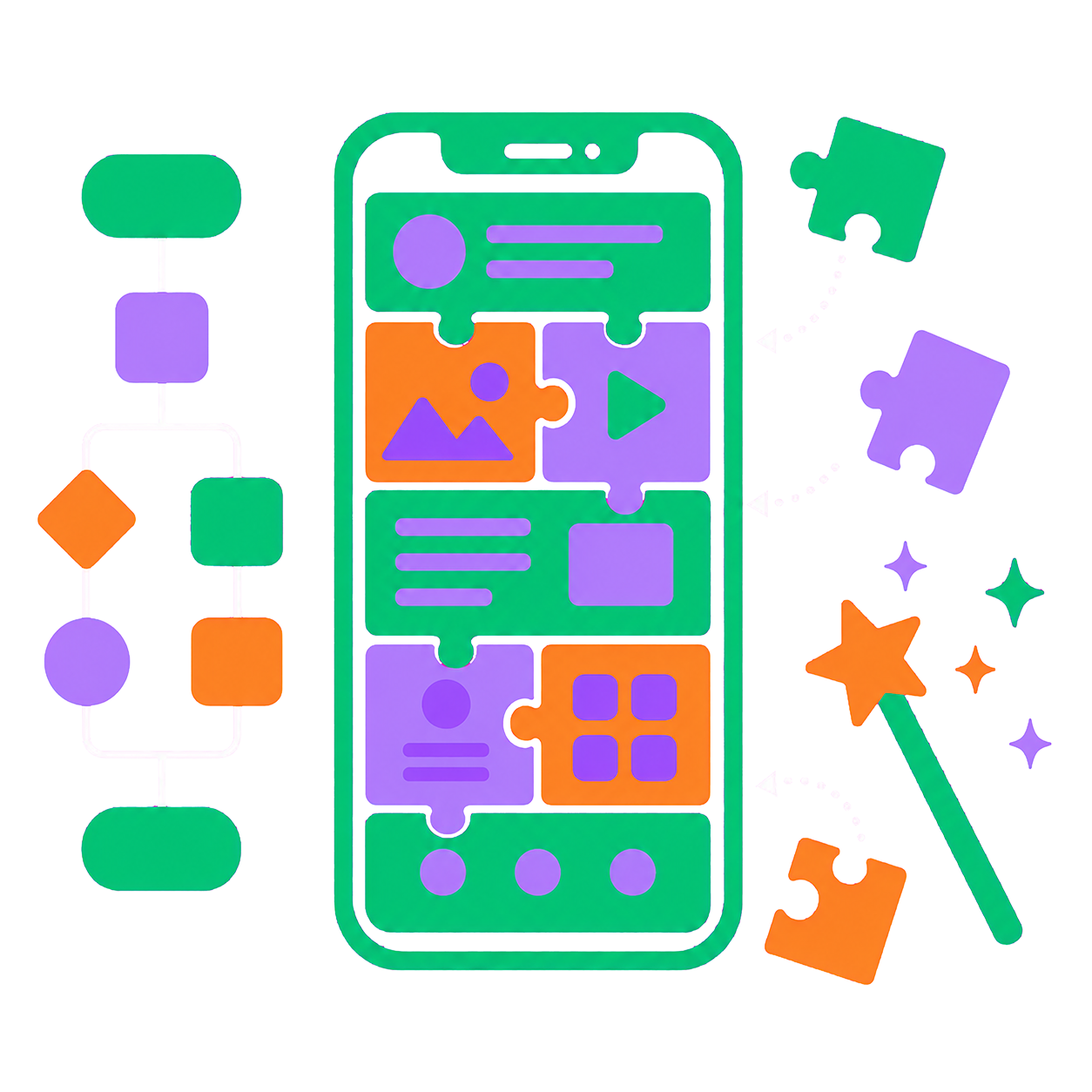 Creare App Senza Programmare: No-Code vs Custom — Contat