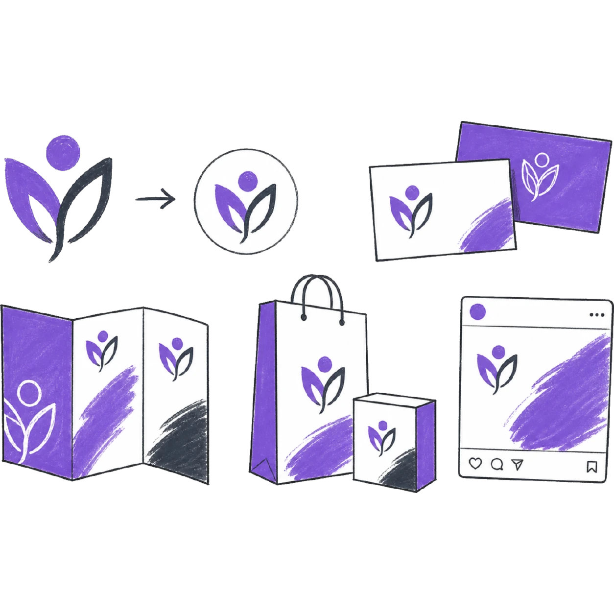 Logo, brand identity e rebranding