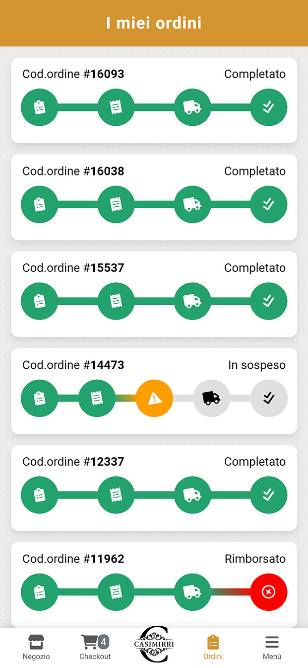 Casimirri Agricola — foto 6