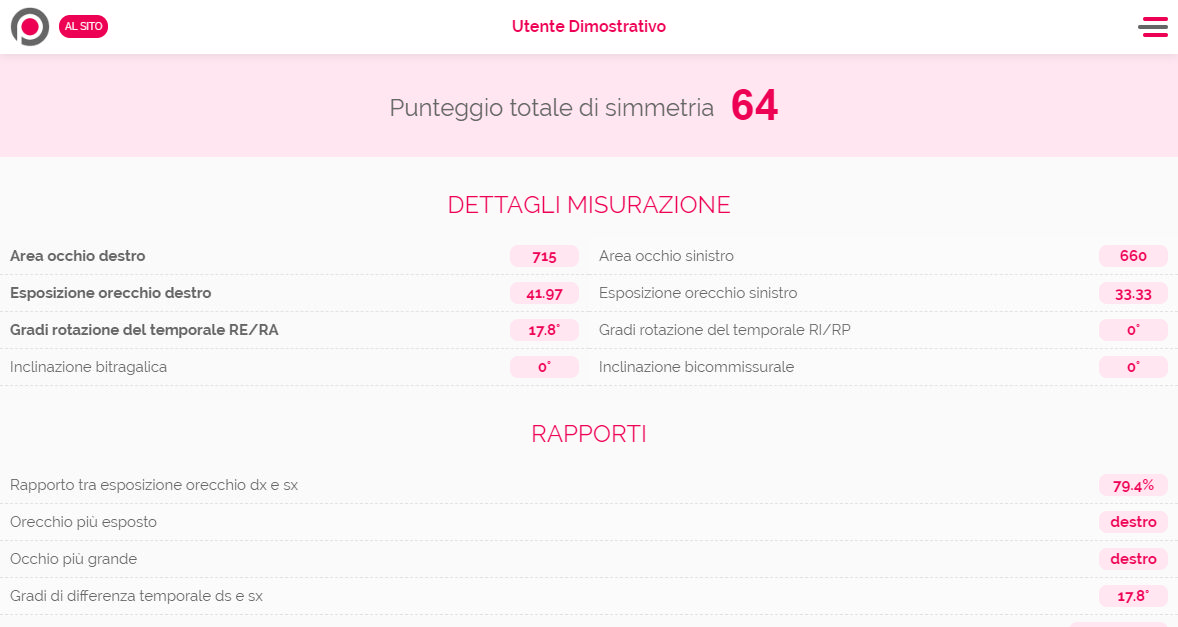 OP Analysis — foto 4